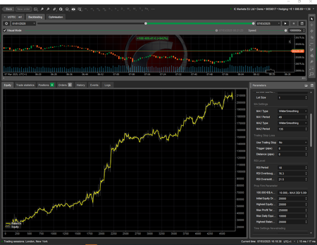شعار "USTEC 3000,- EURO per MONTH FREE TEST 07.03."